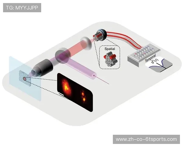 足球量子成像在分析足球运动员动作细节上的创新探索 足球量子成像在分析足球运动员动作细节上的创新探索