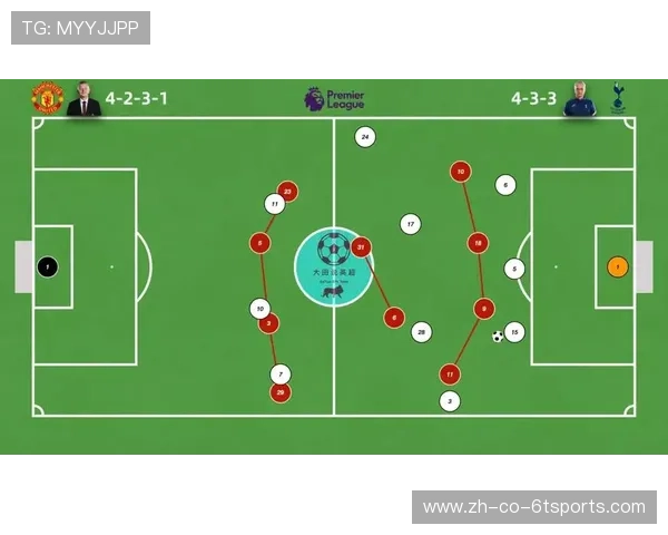 英超各队阵型使用趋势分析：三后卫与四后卫体系对比